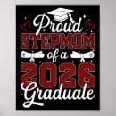 Search for graduation achievement posters Education