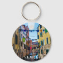 Search for clothes” keychains Street