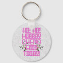 Search for chemo keychains Pink