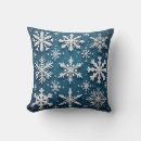 Recherche de beau motif coussins Contenu générationnel