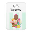 Recherche de traitement magnets Mignon