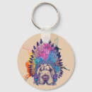 Search for american indian keychains Dog