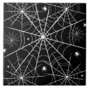 Search for web tiles Pattern