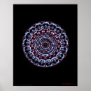 Search for third eye chakra posters Meditation