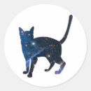 Search for parent stickers Cat