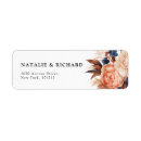 Search for generic return address labels Floral
