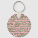 Search for doctor of dentistry keychains Orthodontist