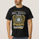 Recherche de le del vêtements Pour lui