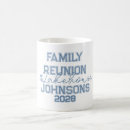 Search for lakeside mugs Lake house