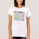 Search for speech pathology gifts Aac