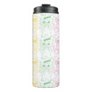 Recherche de joe travel mugs Gizmo