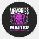 Search for elephant day stickers Awareness