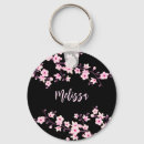 Search for japanese cherry blossom keychains Pink