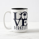 Recherche de homonyme tasses Domaine