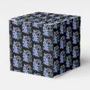 Recherche de skull ballotins Squelette