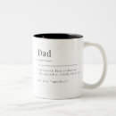 Recherche de dictionnaire tasses Papa