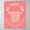 Recherche de fascism posters Racisme