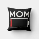 Recherche de de batteur coussins Batterie