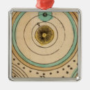 Search for atlas ornaments Engraved