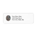 Search for spike return address labels Nature
