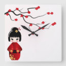 Recherche de poupée de kokeshi art Pour tous