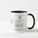 Recherche de moléculaire tasses Molécule