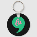 Search for comma keychains Vote