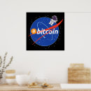 Search for investing posters Bitcoin