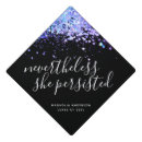 Search for persistent hats Typography