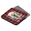 Search for christmas template electronics Pet