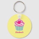 Search for junk keychains Cupcake