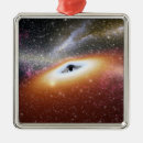 Search for astronomy ornaments Colourful