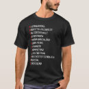 Recherche de lenin tshirts Marxisme