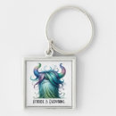 Search for metal horns keychains Monster