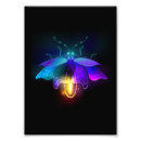 Recherche de fluo posters Brille