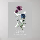 Recherche de symboles posters Bleu