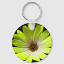 Search for fluorescent keychains Yellow