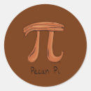 Search for cute math stickers Mathematics