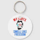 Search for abe keychains United states