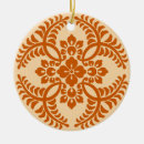 Search for tangerine ornaments Mandarin