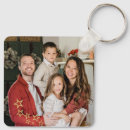 Search for double sided keychains Two picture aluminum