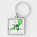 Search for bipolar keychains Awareness