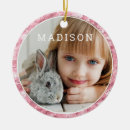 Search for easter for friend Girly