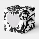 Recherche de do it yourself ballotins Parti