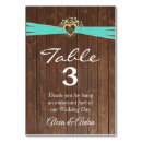 Recherche de aqua table cartes table Rustique