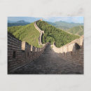 Search for huang postcards China