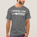 Search for pool boy mens clothing Lifeguard