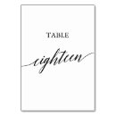 Search for 18 table cards Table number eighteen