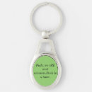 Search for scientists keychains Mad
