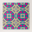 Recherche de péruvien puzzles Motif